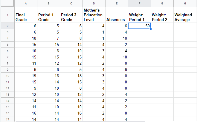 Data table with one weight for creating weighted averages