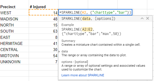 Sparkline with formula visible and displaying 'charttype' option