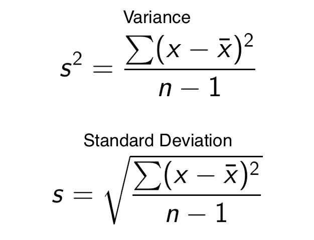 Different forms of various