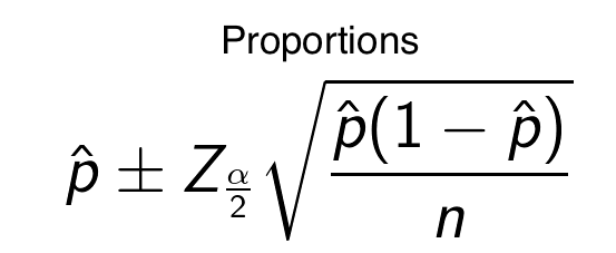 Confidence interval proportions