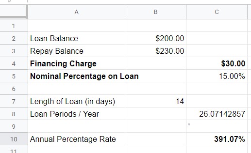 payday loans in san marcos