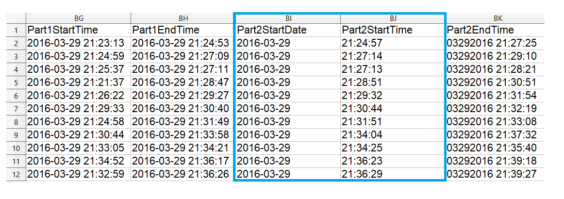Spreadsheet of date and time data, highlighting a date-only column and a time-only column