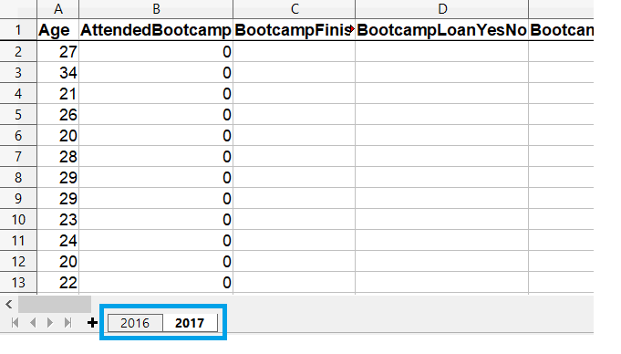 Screenshot of a spreadsheet program, showing tabs for two spreadsheets