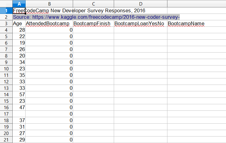 Survey data spreadsheet with metadata header rows