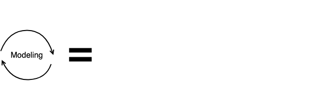 modeling stage components