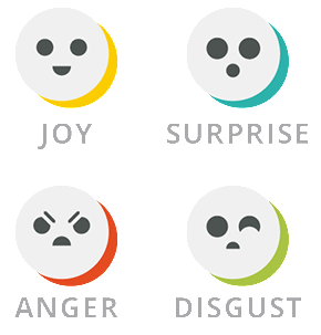 an example of different emotions