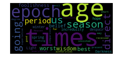 an example of a word cloud with black background