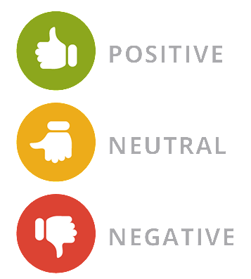 positive, neutral and negative polarity