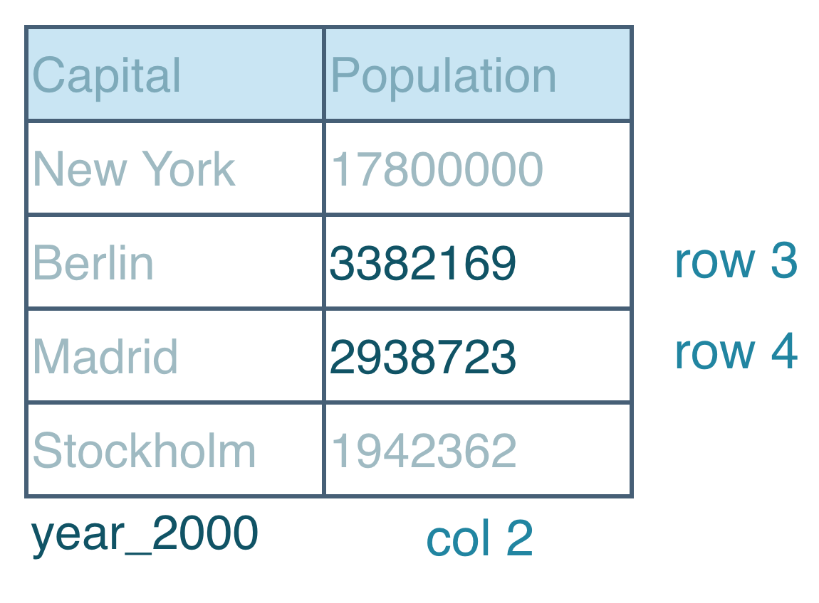 Screen Shot 2019-07-31 at 10.13.15 PM.png