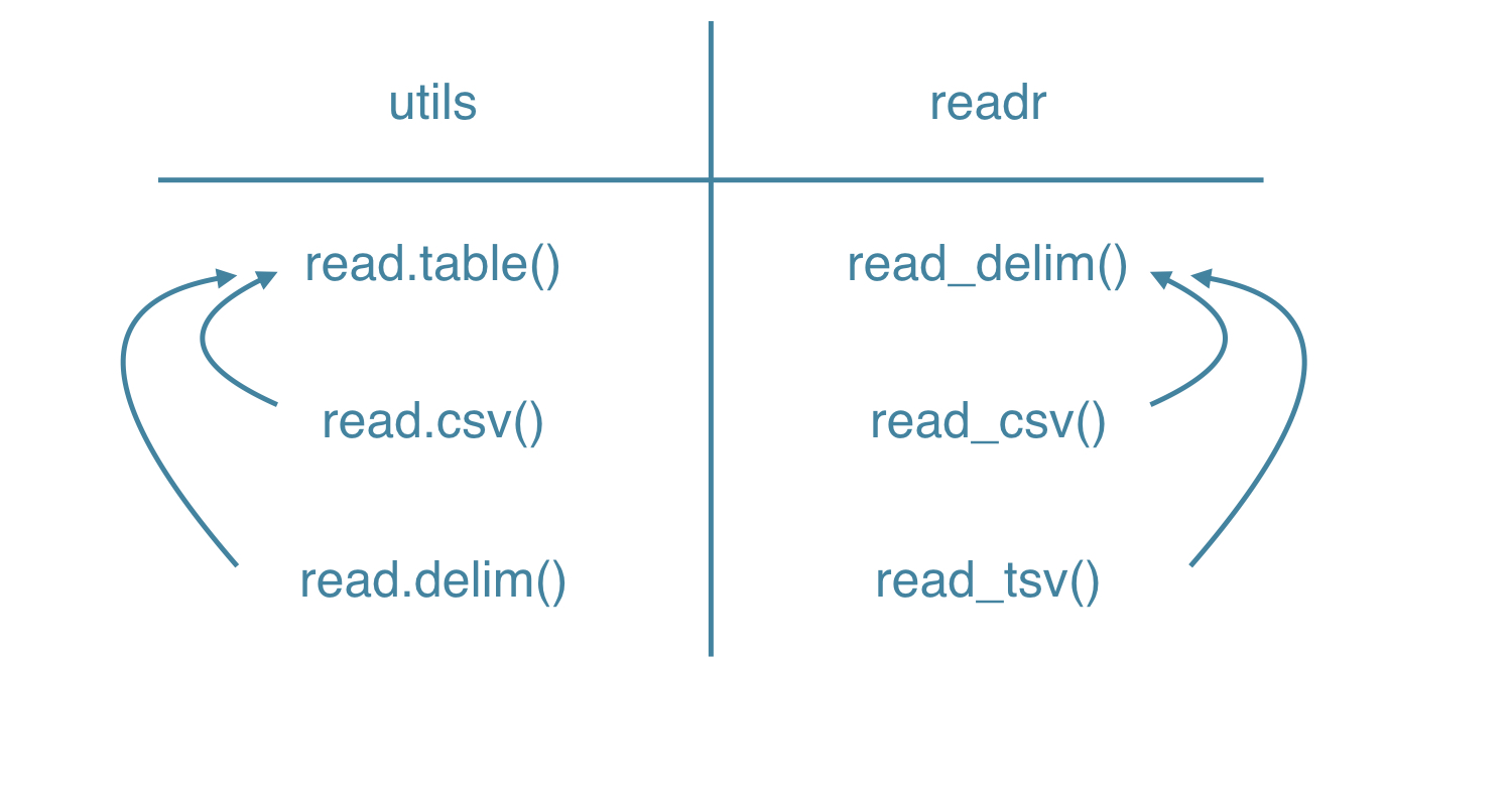 ch_2_1_slides.003.png