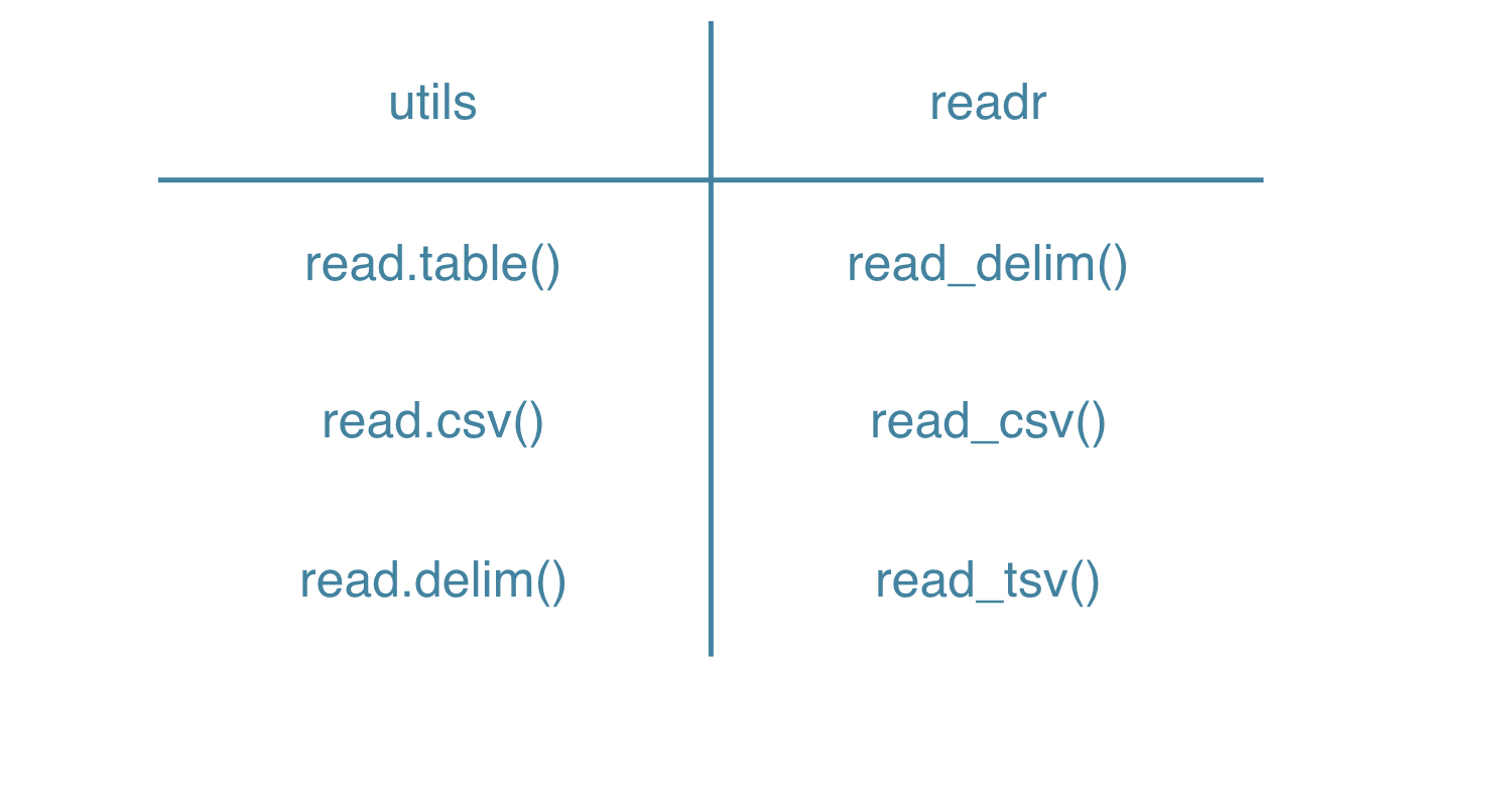 ch_2_1_slides.002.png