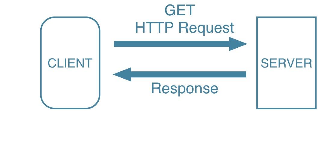 ch_3_1_slide.015.png