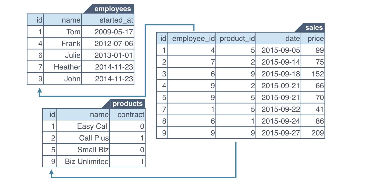 ch_2_1_slides.012.png