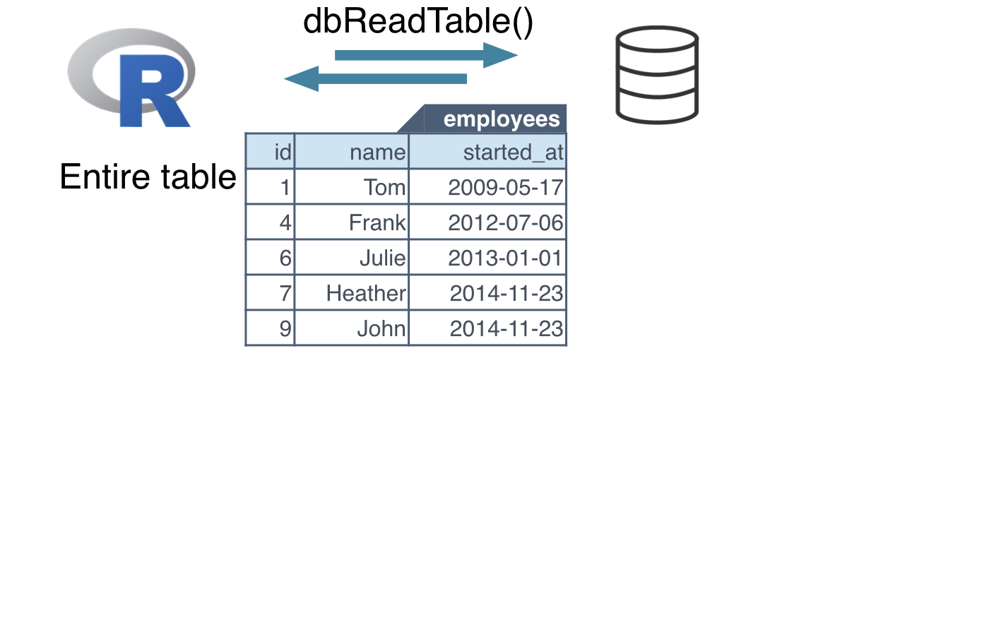 ch_2_1_slides.004.png