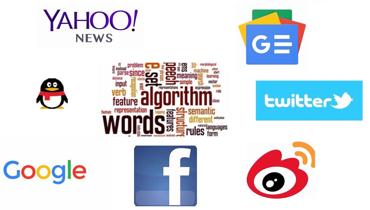 Displays examples of text data available on the Internet, news articles, big Internet companies, etc.