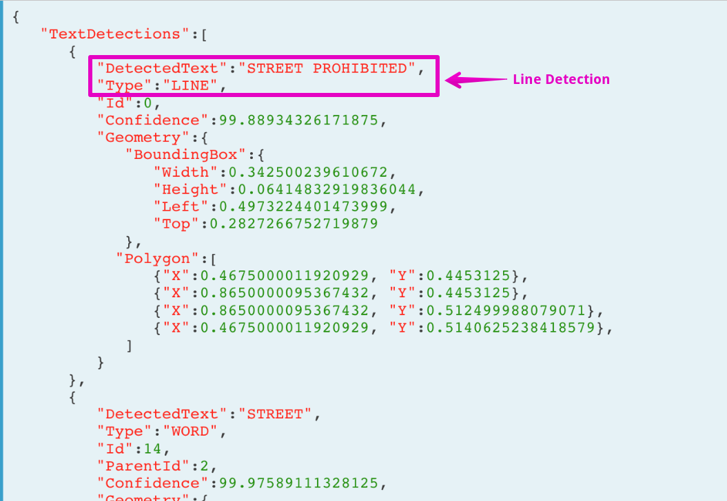Text detection response
