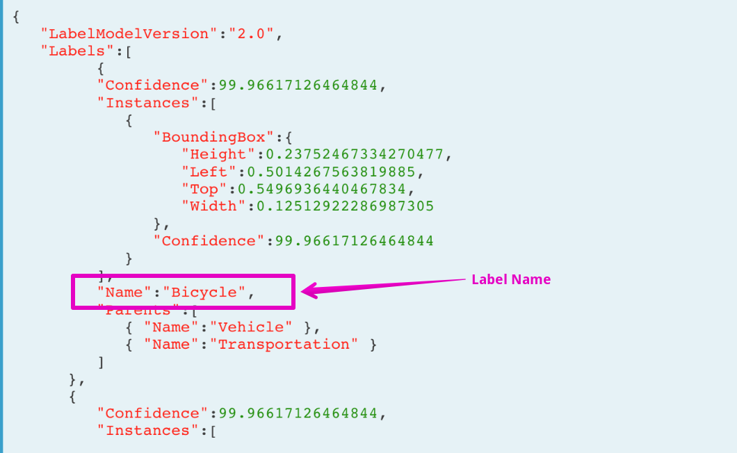 Detect labels response