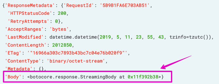Accessing private files