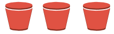 S3 buckets