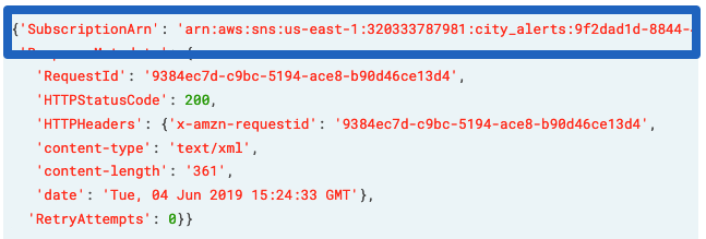 Create SMS subscription