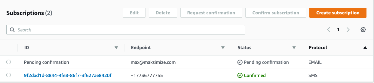 Subscription Listing