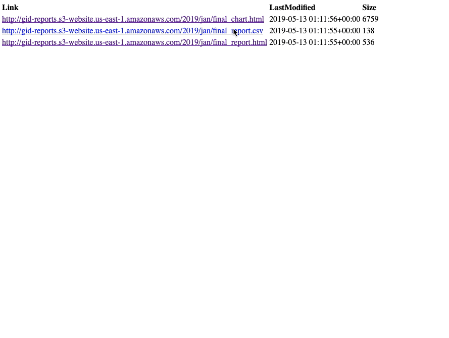 S3 serving HTML