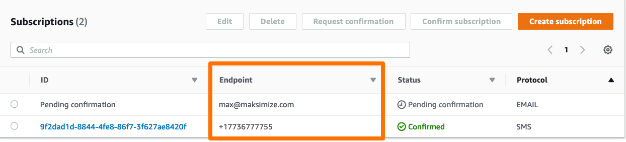 Subscription Listing