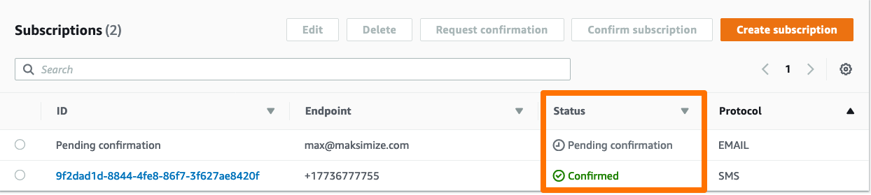 Subscription Listing