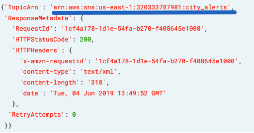 Creating an SNS topic