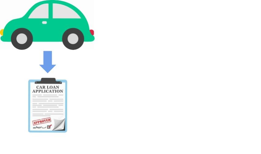 car-loan-application