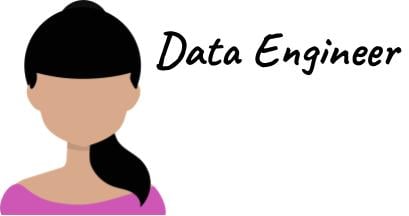 data-engineer