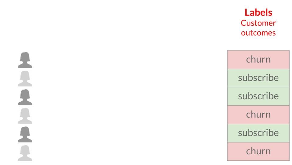 supervised-learning-3.jpg