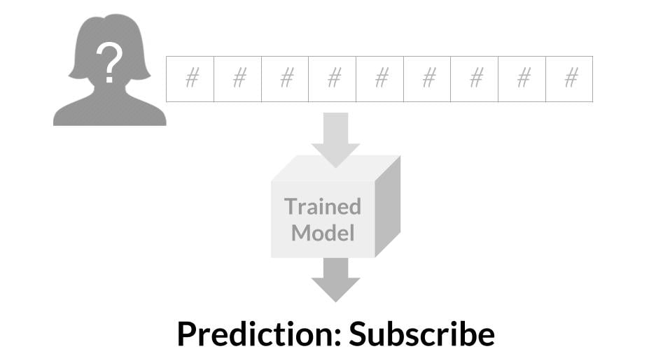 supervised-learning-7.jpg