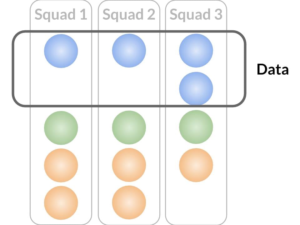 hybrid-team