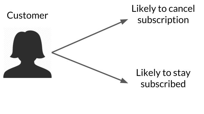 supervised-learning-1.jpg