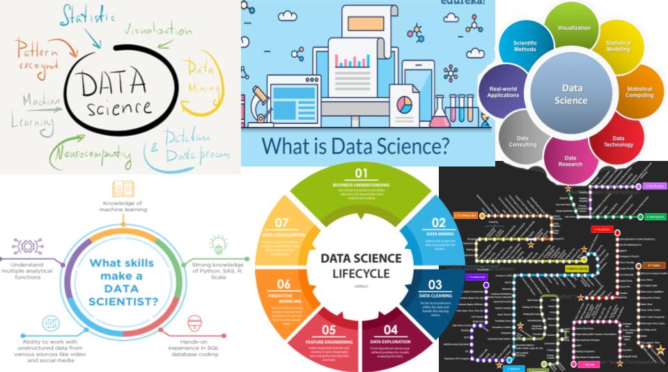 what-is-data-science