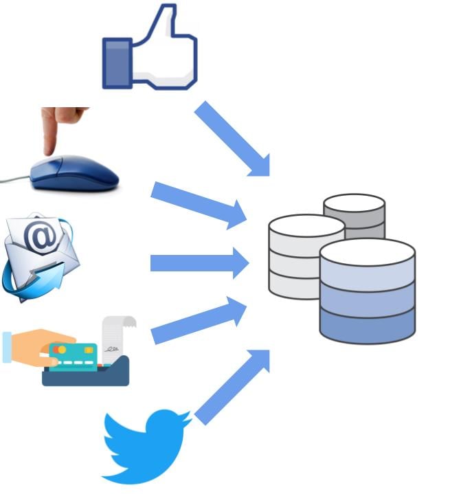 data-examples