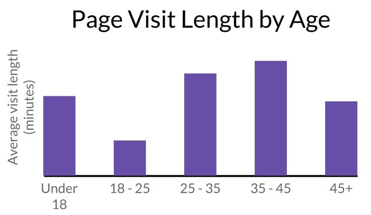 category-comparison.jpg