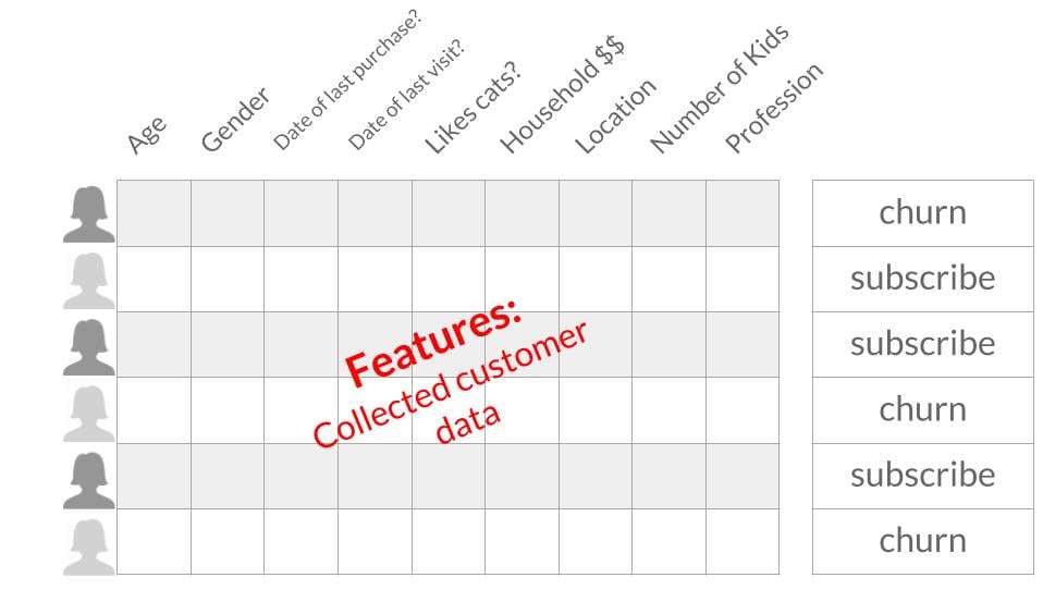 supervised-learning-4.jpg