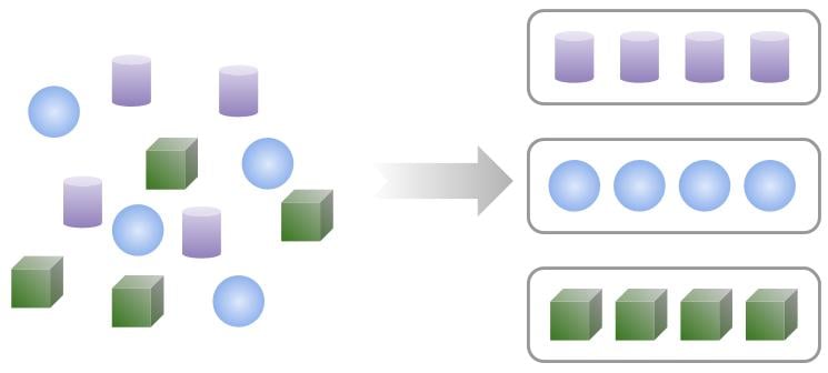 clustering.jpg