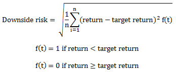 Downside risk calculation