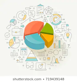 Charts related to portfolio analysis