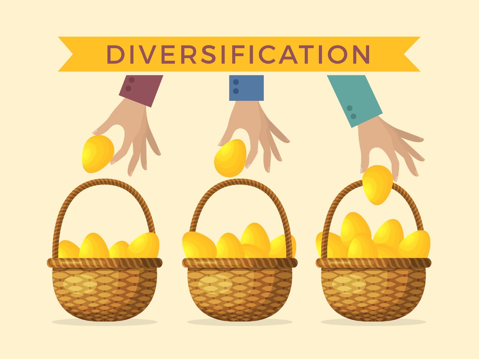 Diversifying eggs across three baskets