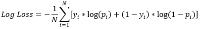 Formula for log loss