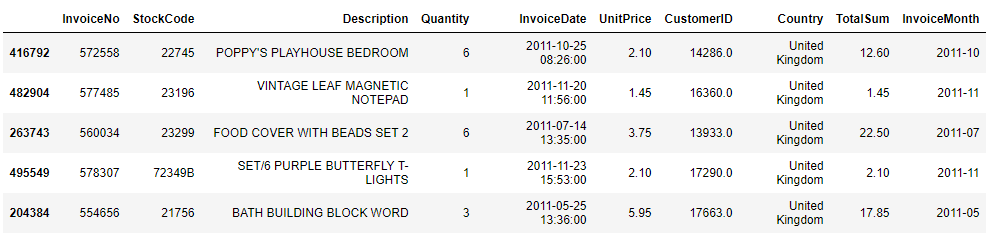 Online Retail