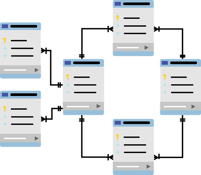 Image of database schema to represent scattered data
