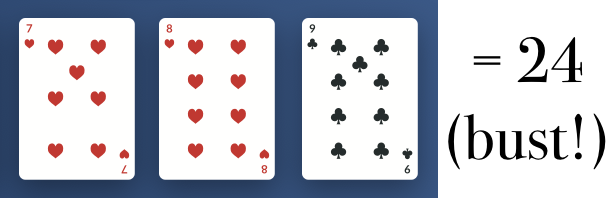 Hand value of 24 with a 7, 8, and 9