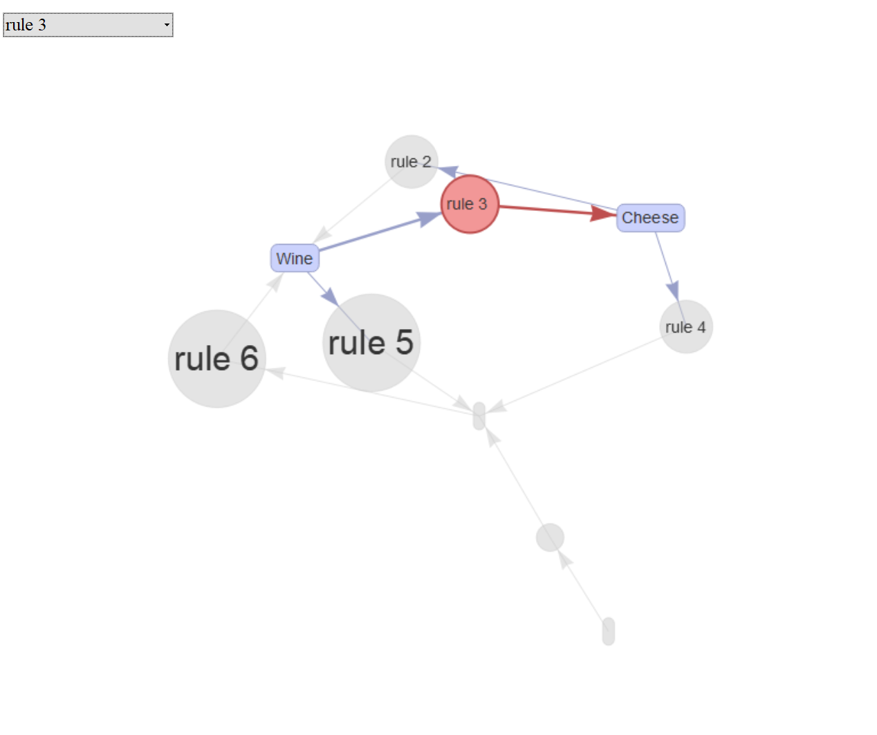 graph_rule3