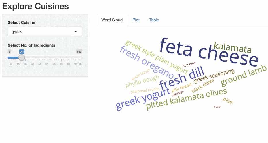 explore-cuisine-app-gif.gif