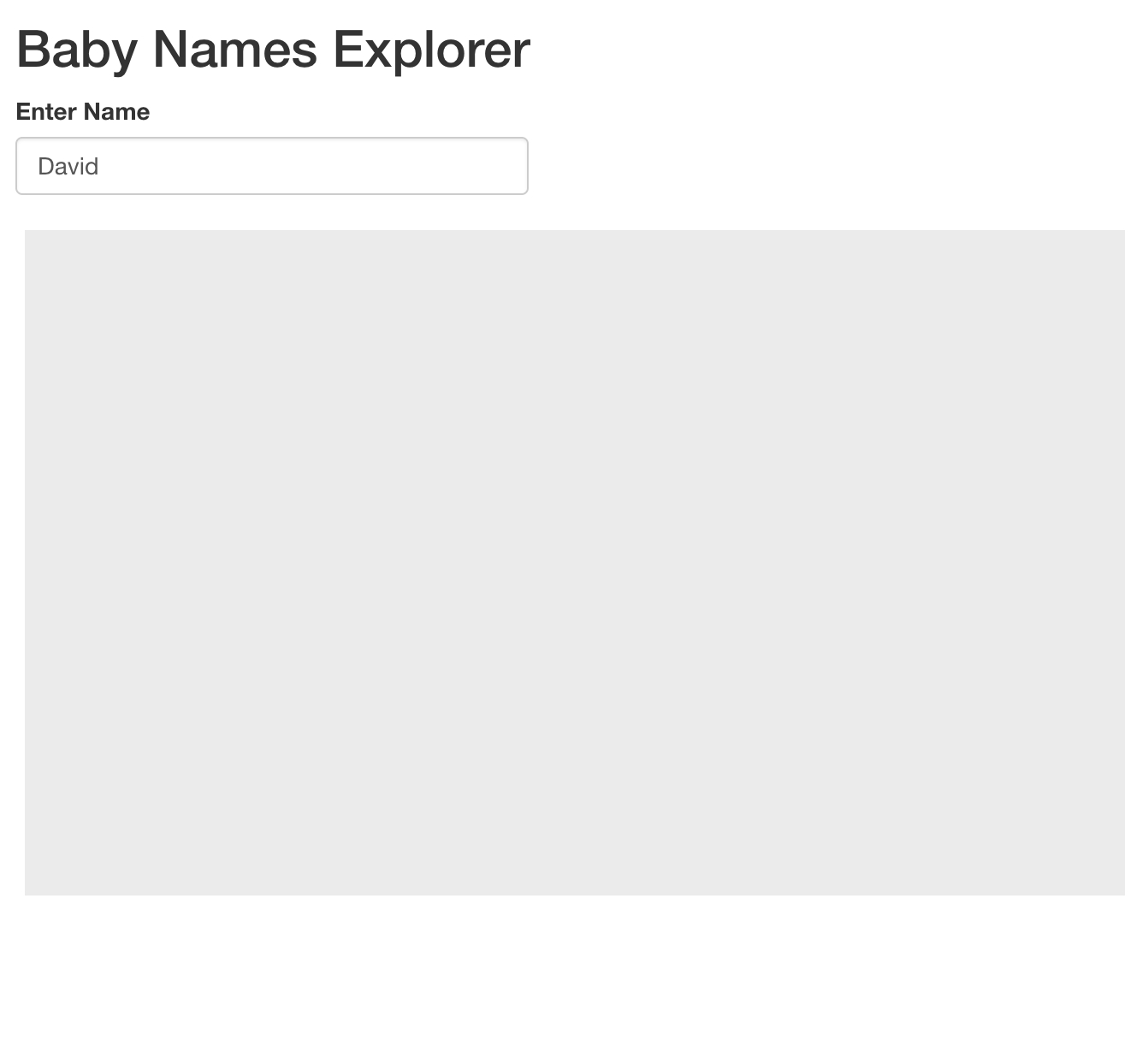 A web app with title "Baby names explorer", the name "David" entered, and a blank plot displayed